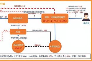 斯基拉：维拉不会激活扎尼奥洛2700万欧买断条款